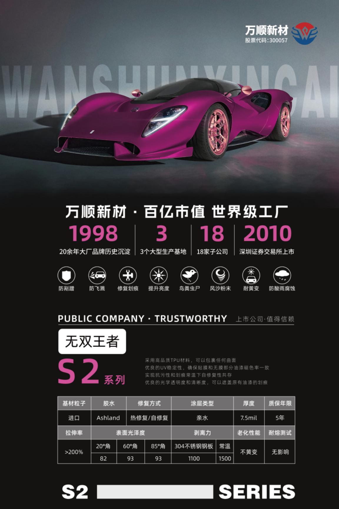 S2系列