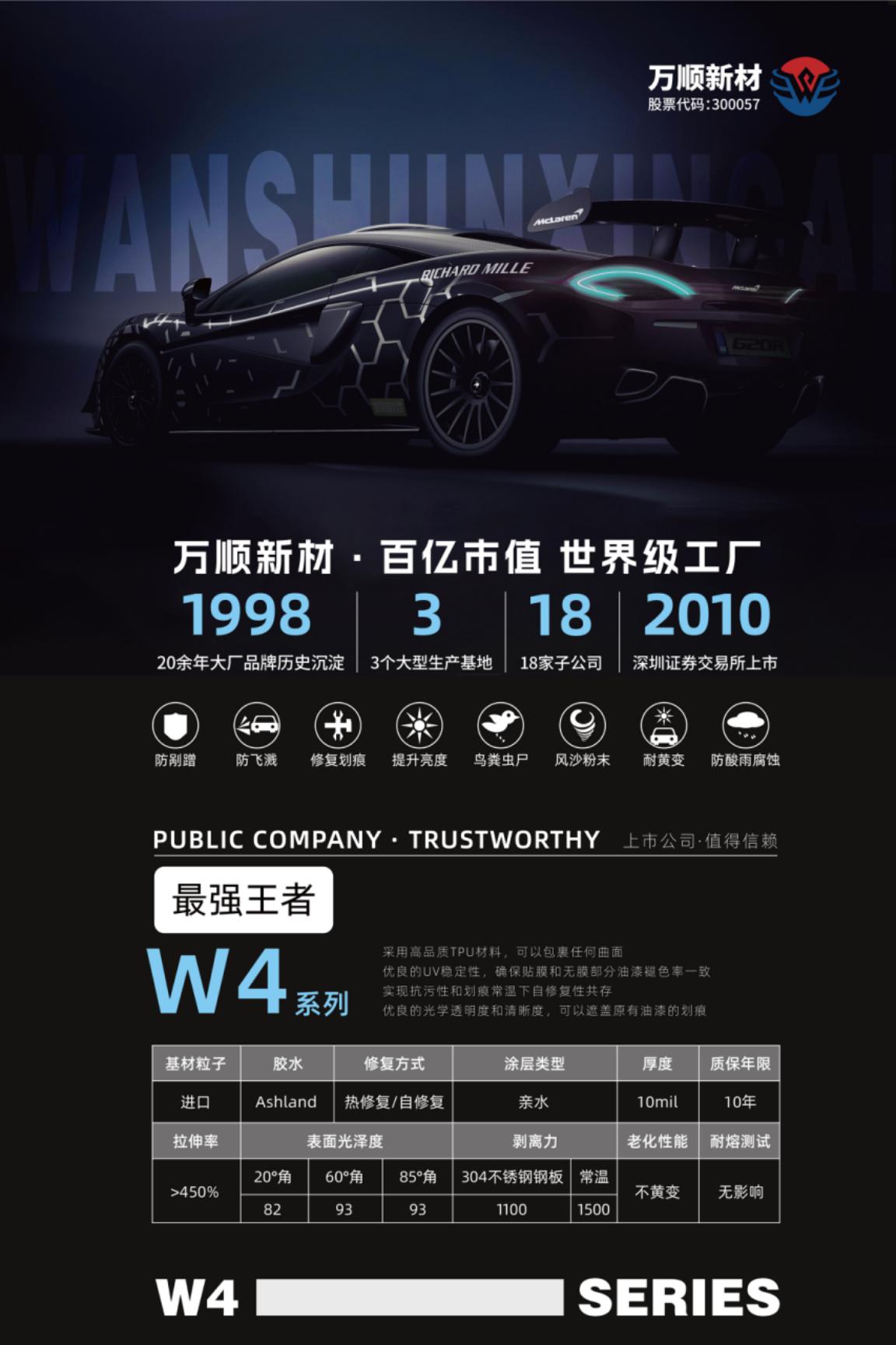 W4系列