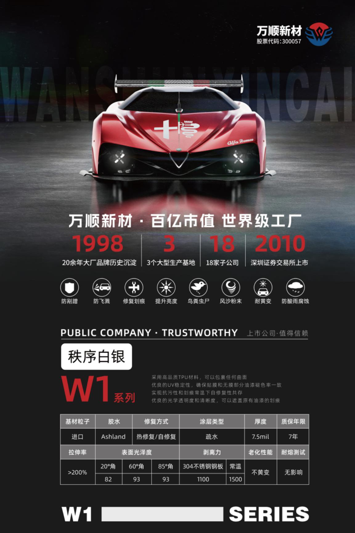 W1系列