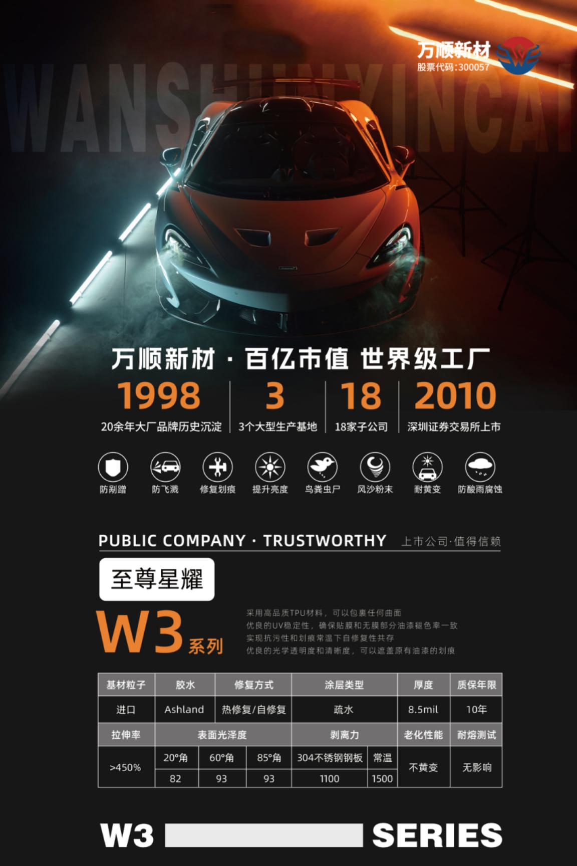 W3系列