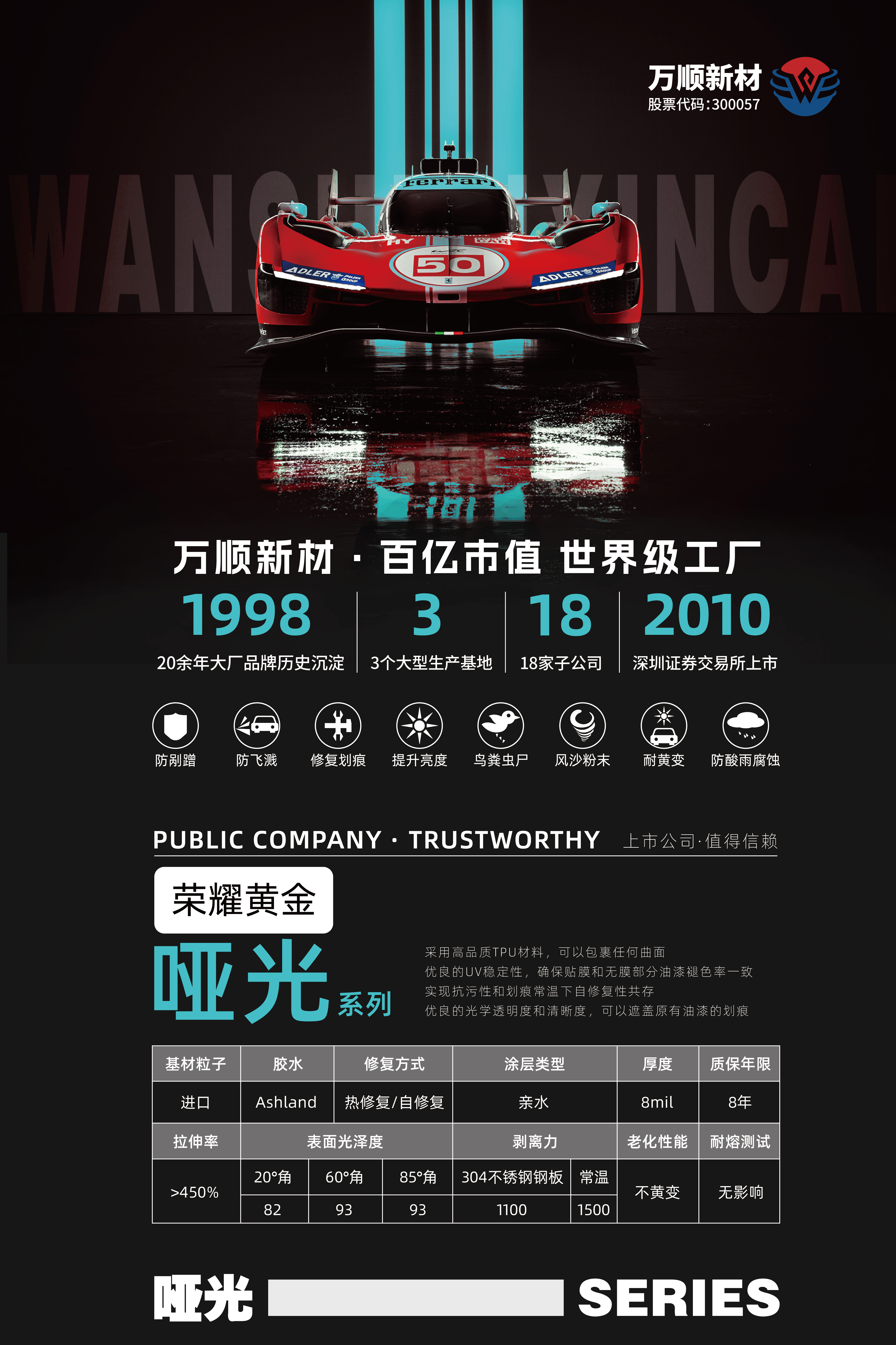 哑光系列