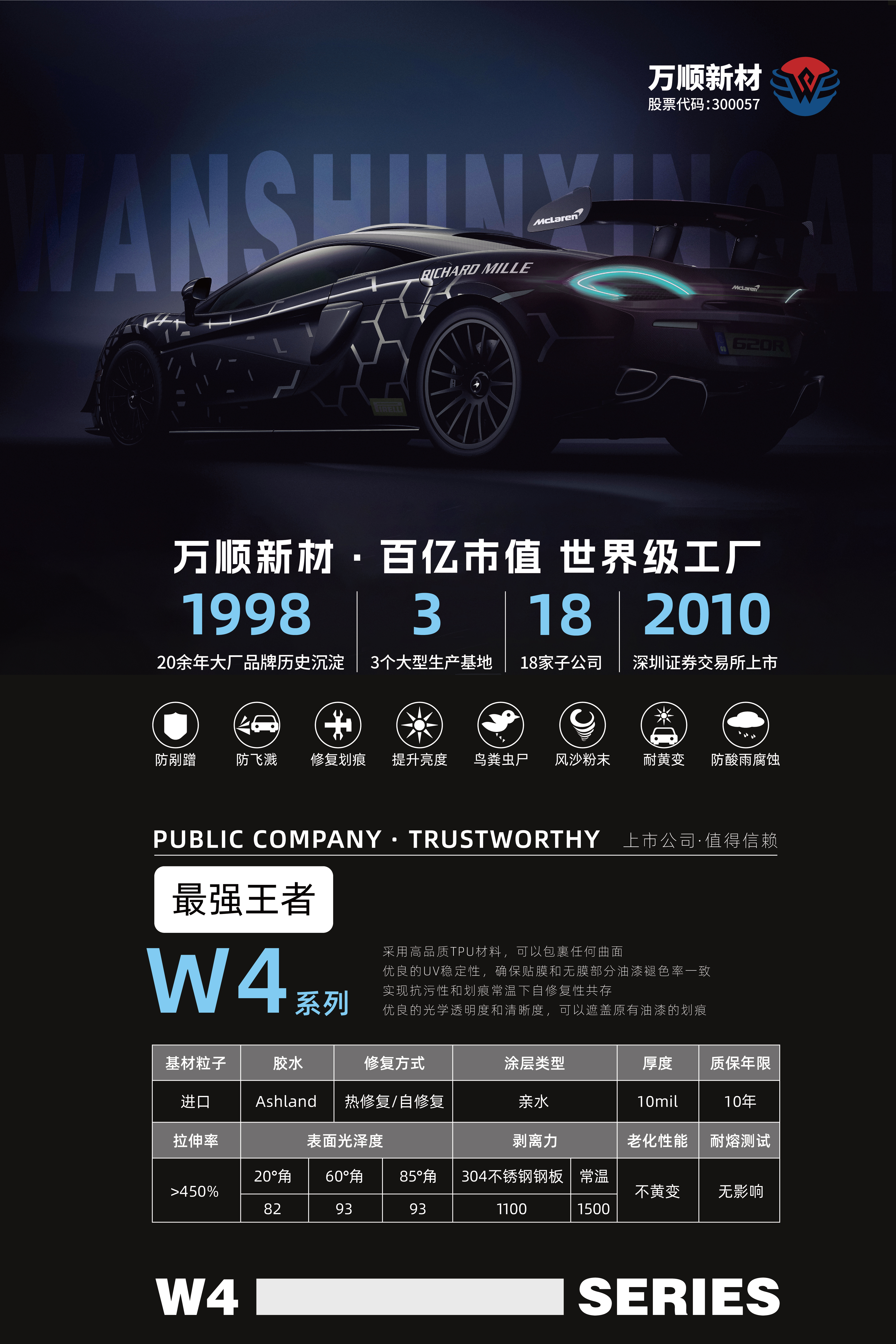 W4系列