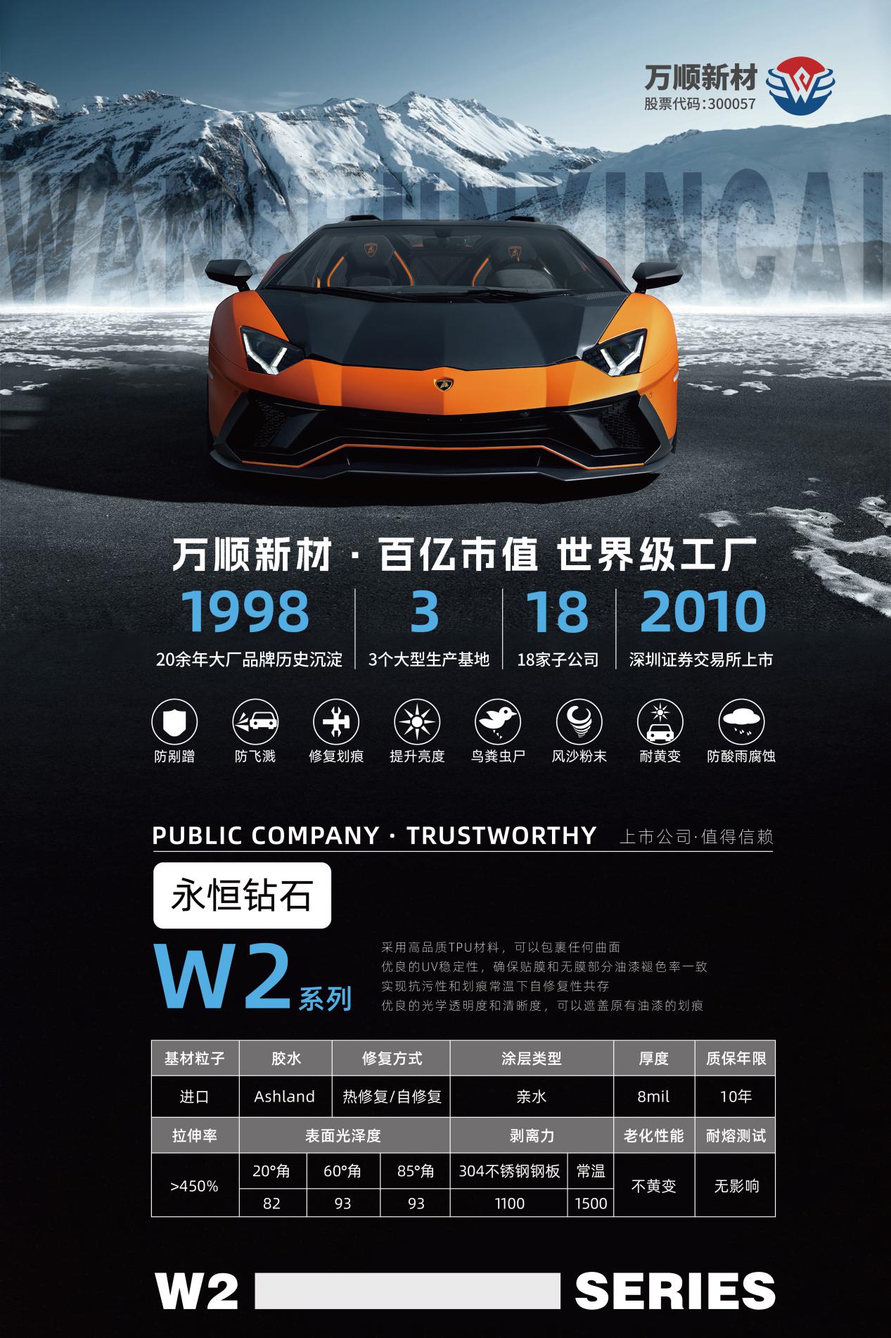 W2系列