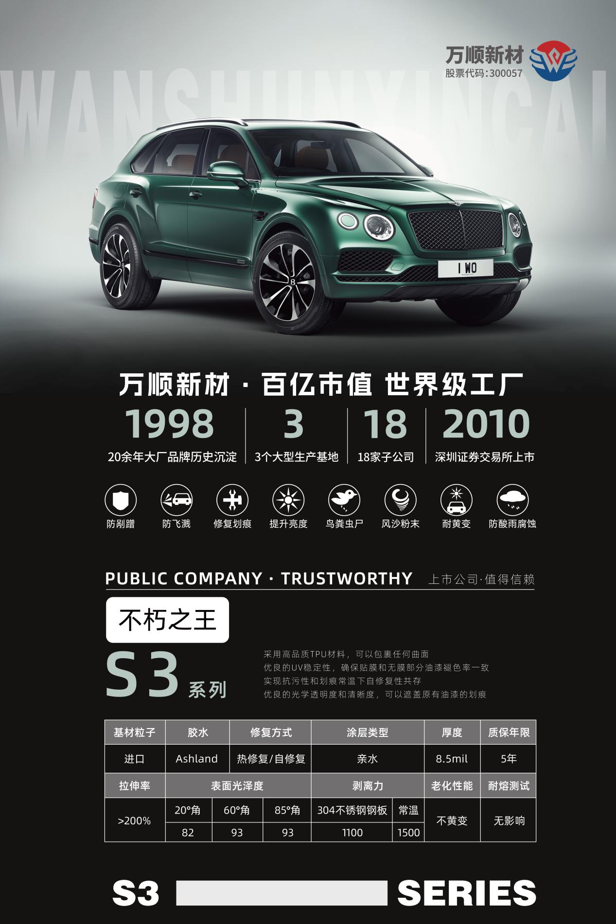 S3系列