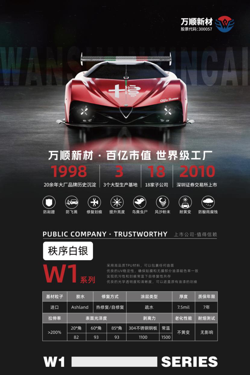 W1系列