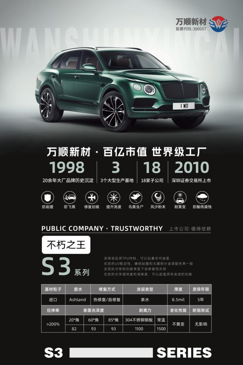 S3系列