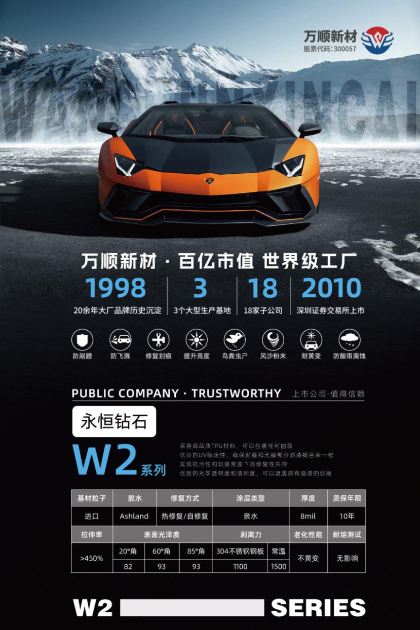 W2系列