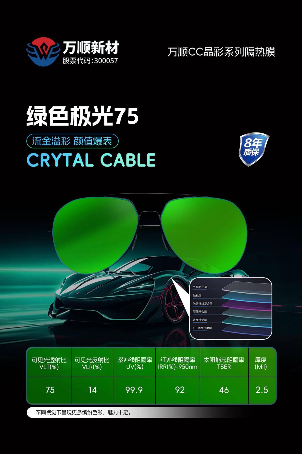 绿色极光75
